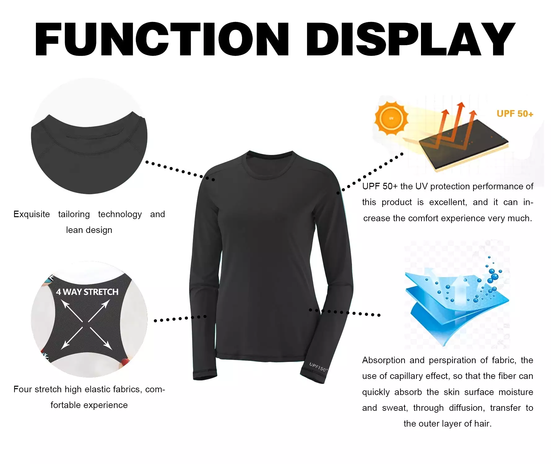 Long Sleeve UPF 50+ Rashguard black_yogastudio